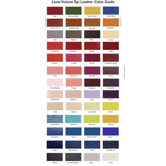 Louis Vuitton Blue Epi Name Tag Leather w/ Poignet Strap Large 1 Set Dark Blue - Picture 9 of 11